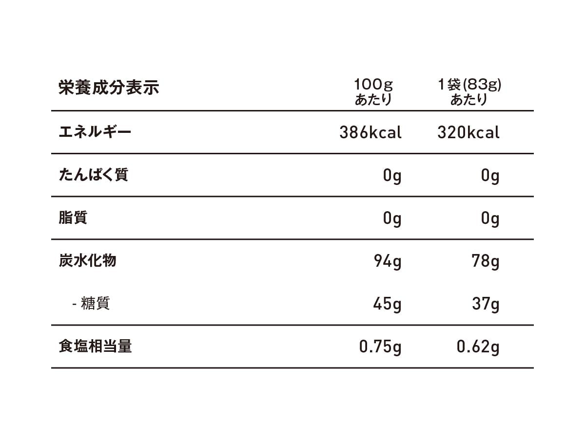 Drink Mix 320 Caf 100 栄養成分